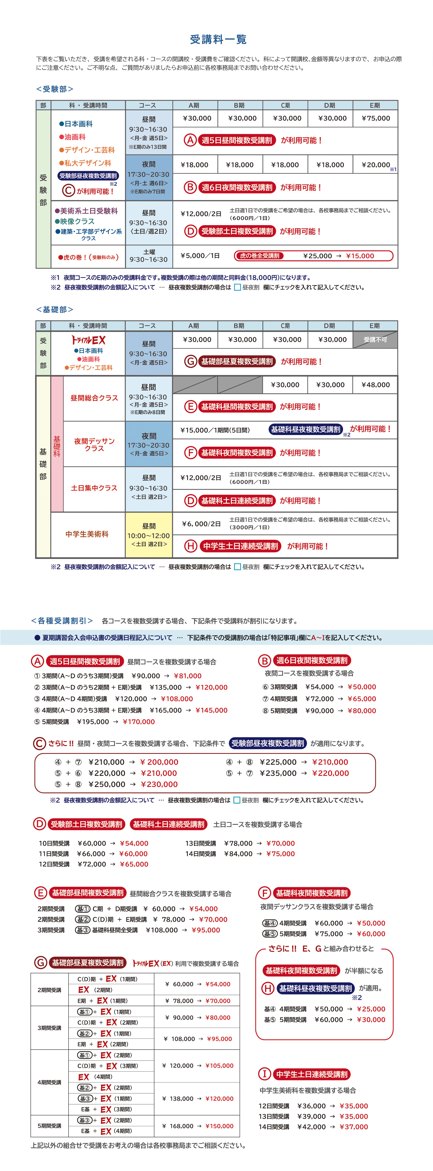 受講料一覧